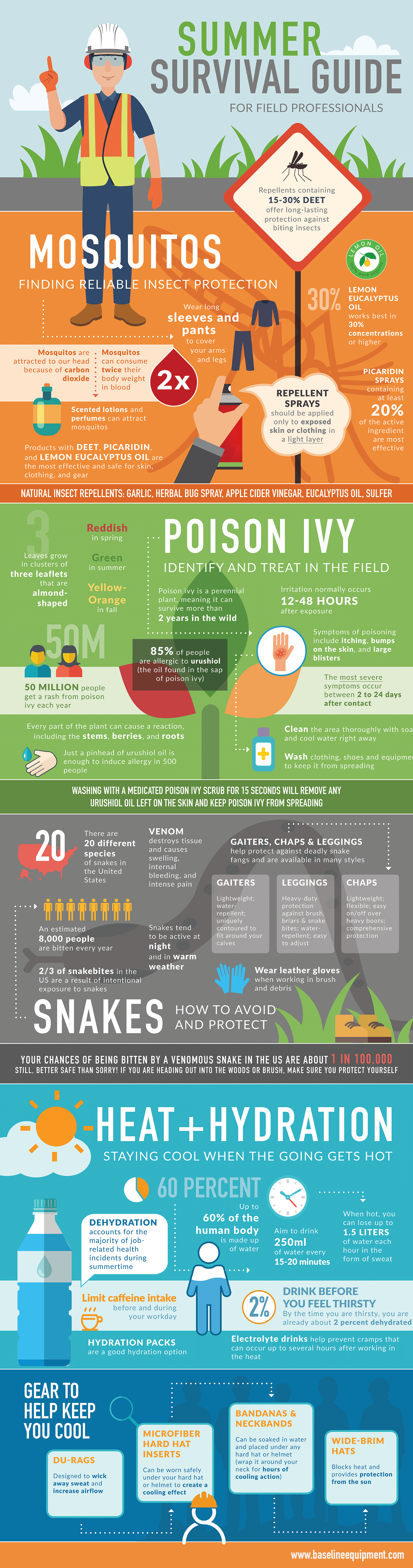 Summer Survival Guide for Field Professionals (Infographic)